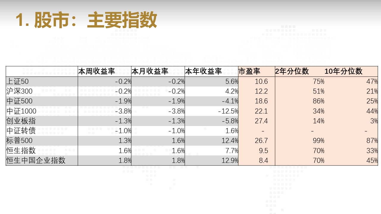 幻灯片3.JPG