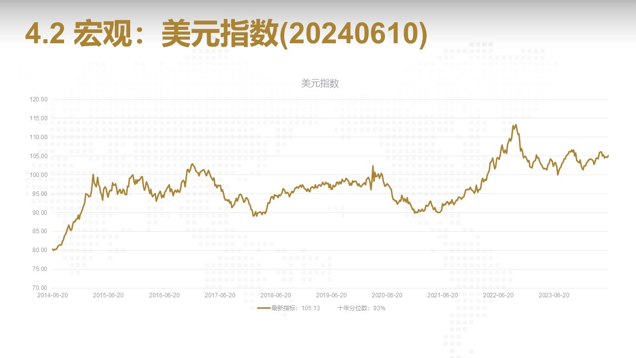 幻灯片10.JPG