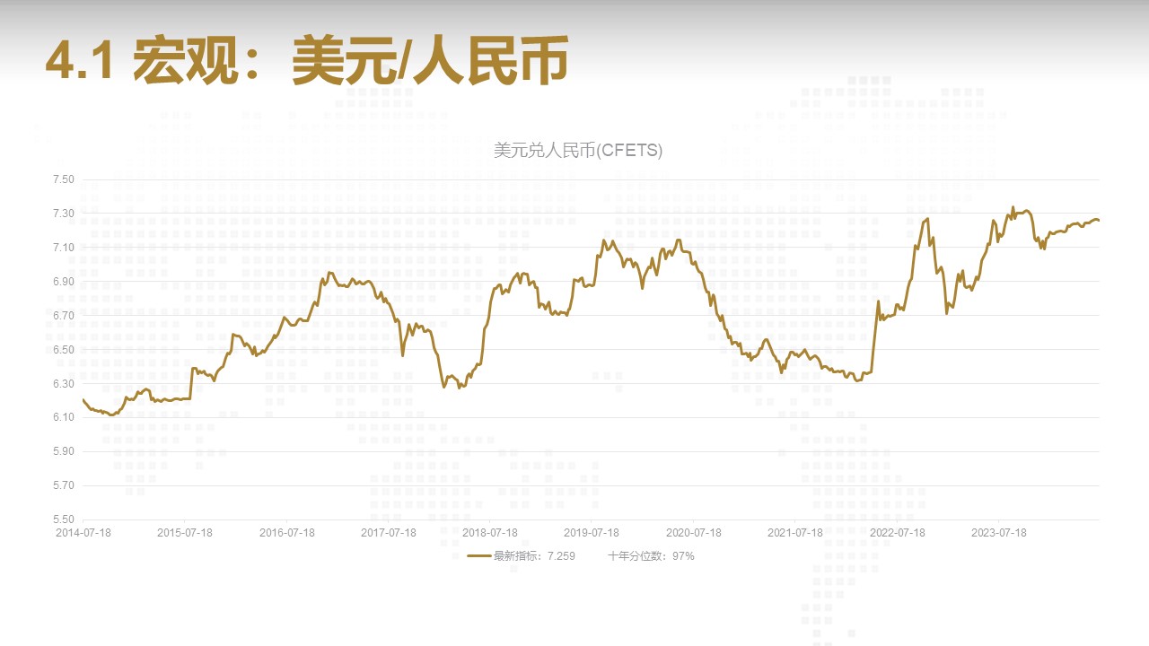 幻灯片9.JPG