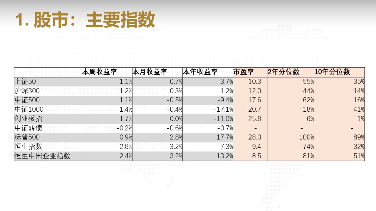 幻灯片3.JPG