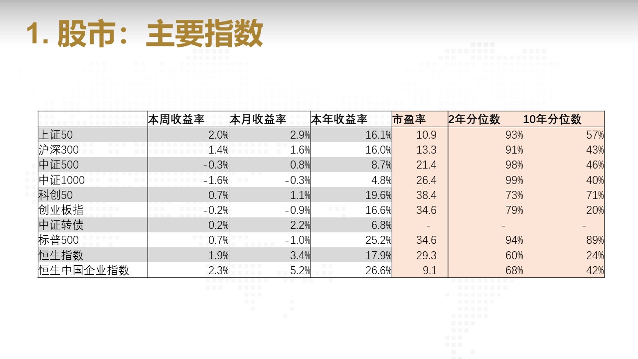 幻灯片3.JPG