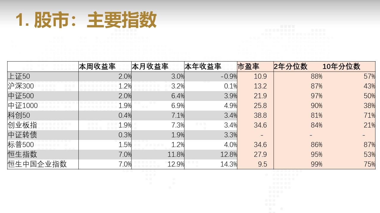 幻灯片3.JPG