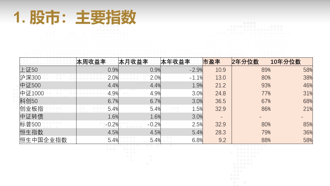 幻灯片3.JPG