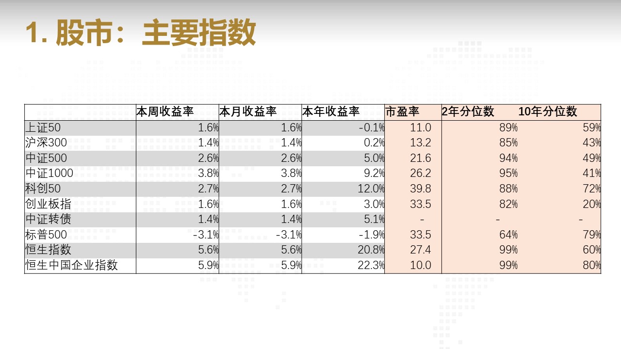 幻灯片3.JPG