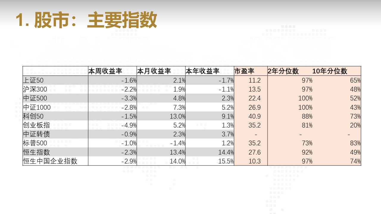 幻灯片3.JPG