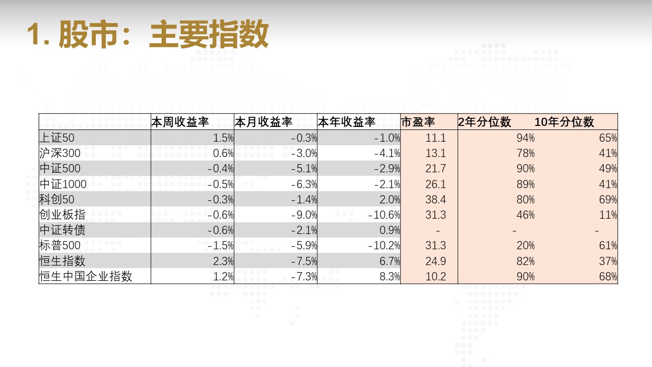 幻灯片3.JPG