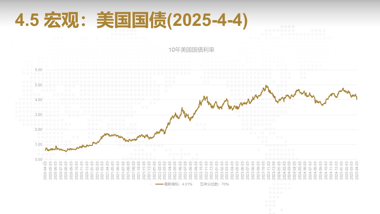 幻灯片13.JPG