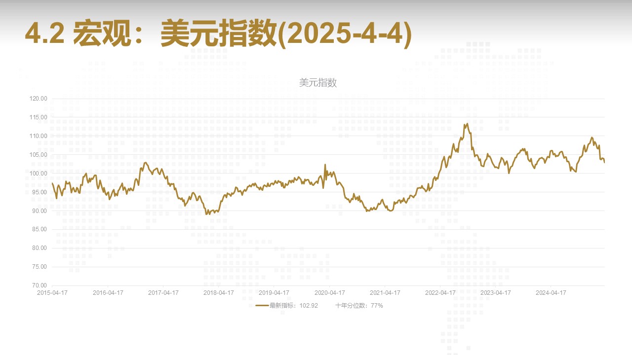 幻灯片10.JPG