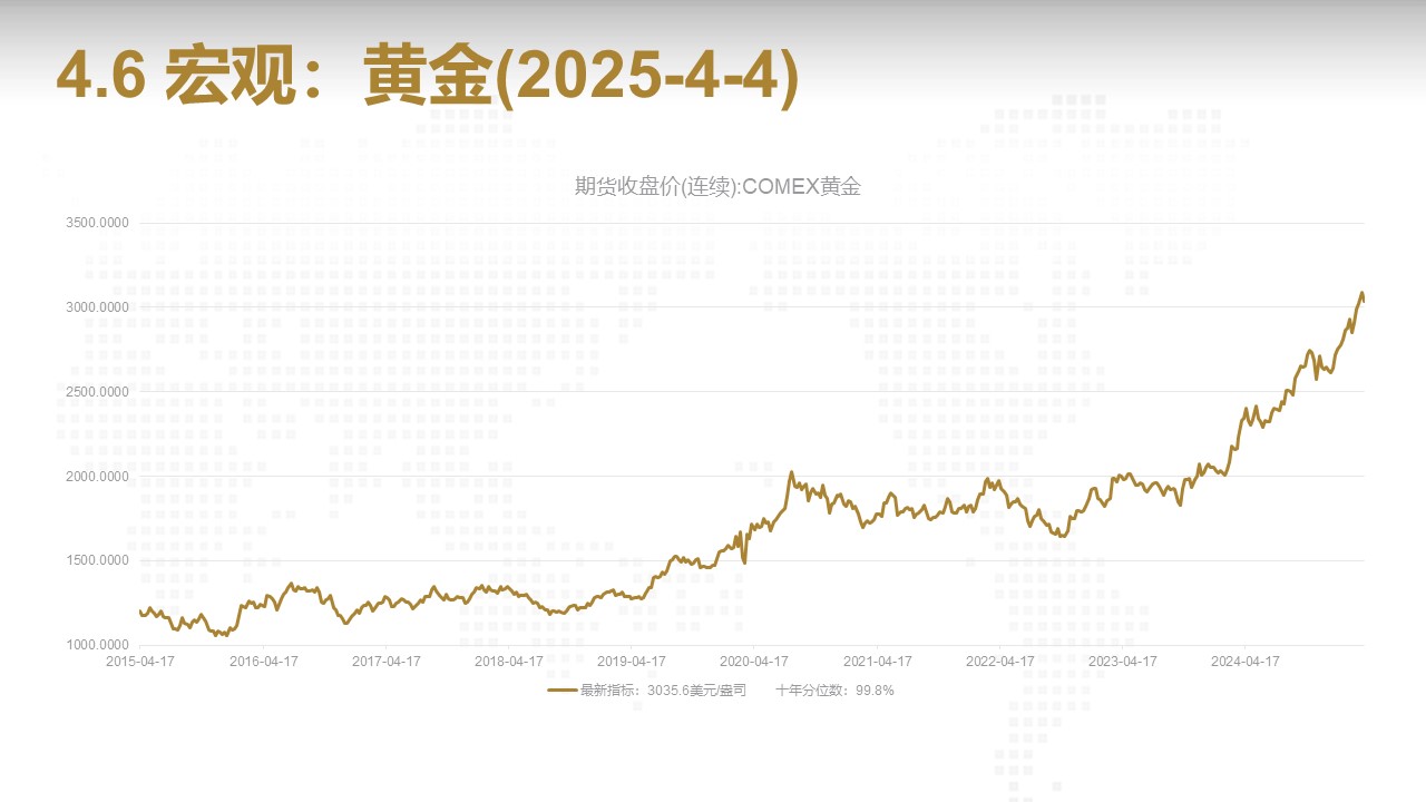 幻灯片14.JPG