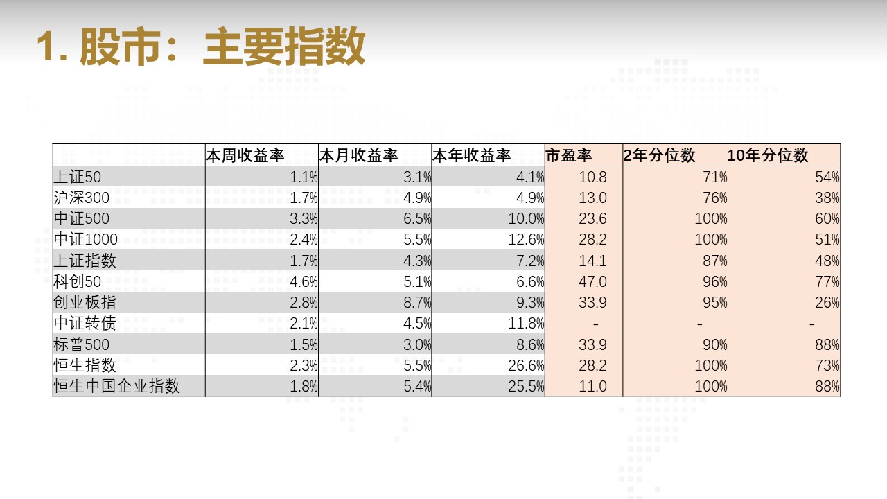 幻灯片3.JPG