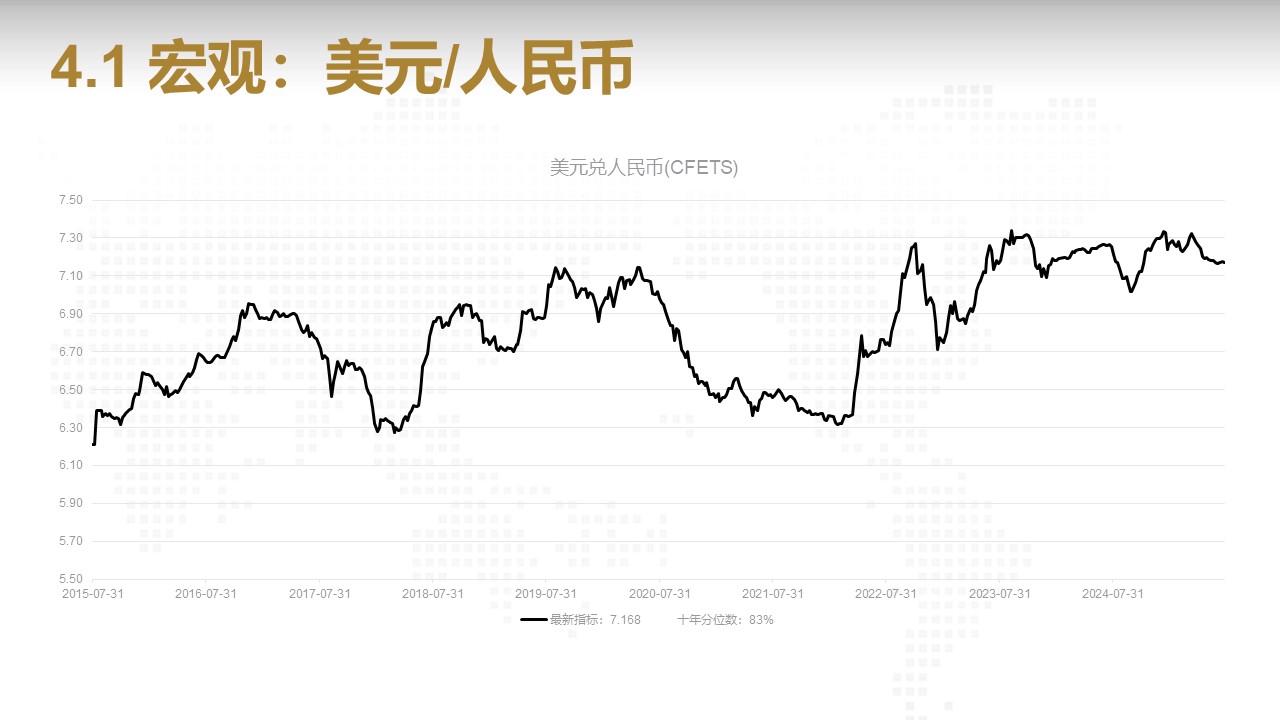 幻灯片9.JPG