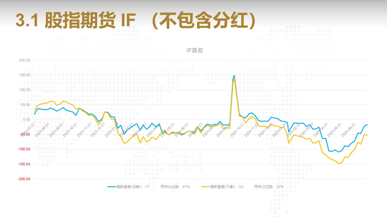 幻灯片5.JPG