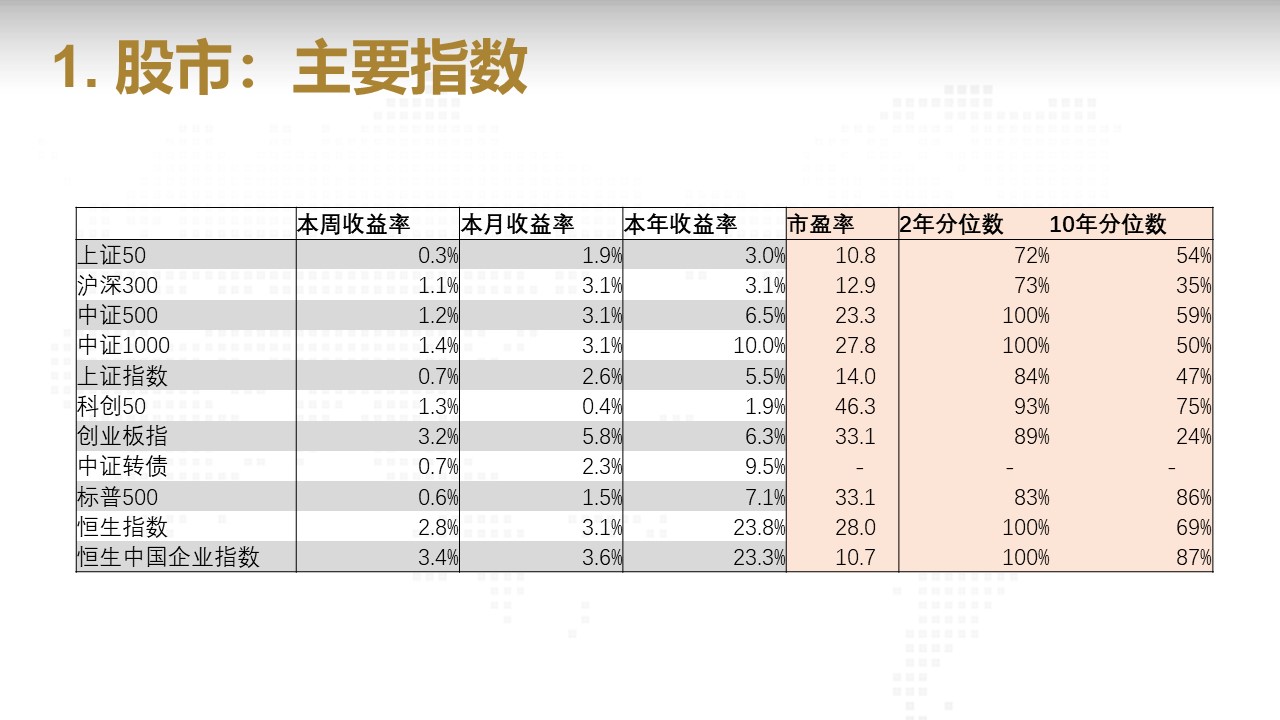 幻灯片3.JPG