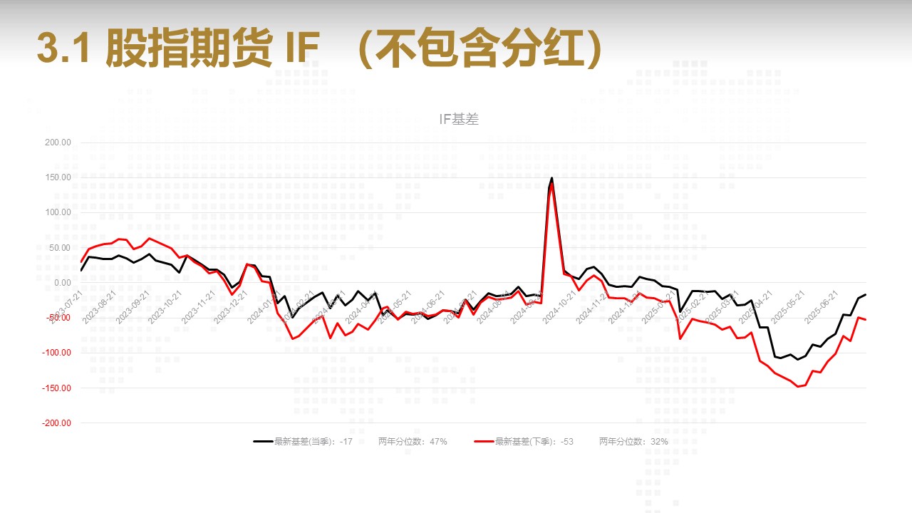 幻灯片5.JPG