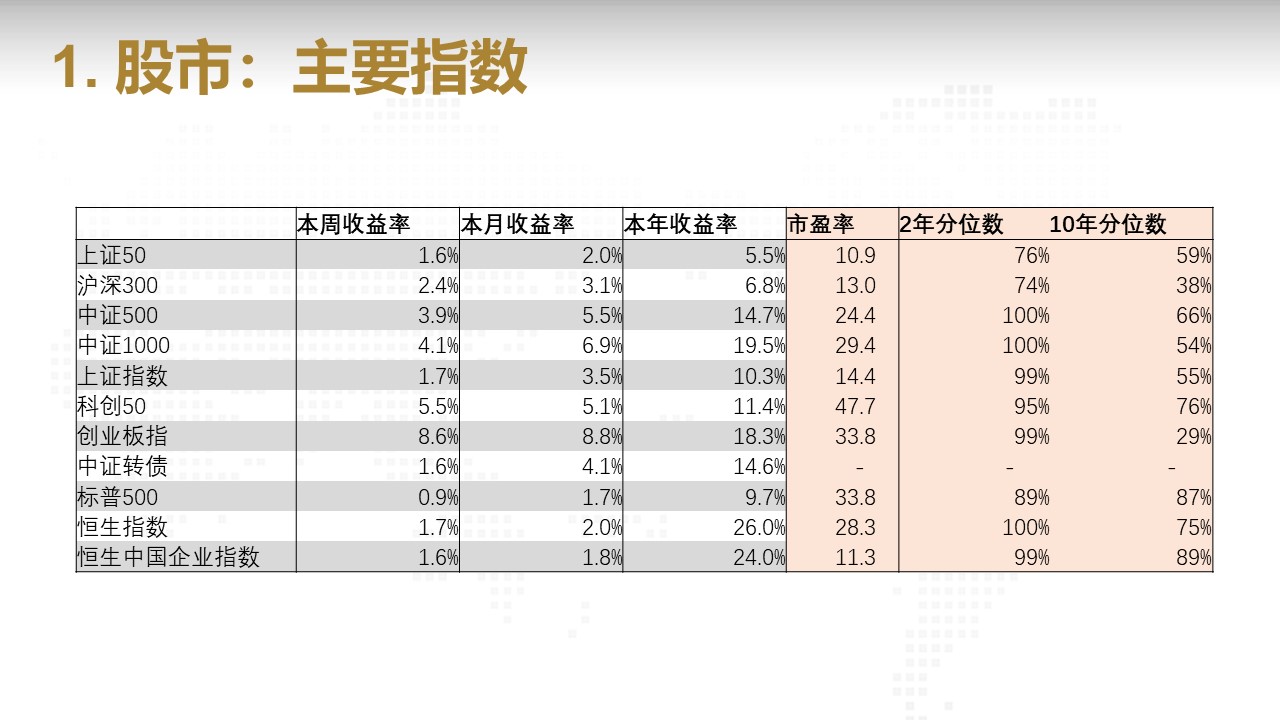 幻灯片3.JPG