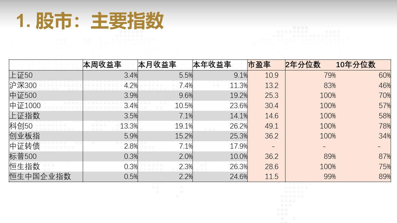 幻灯片3.JPG
