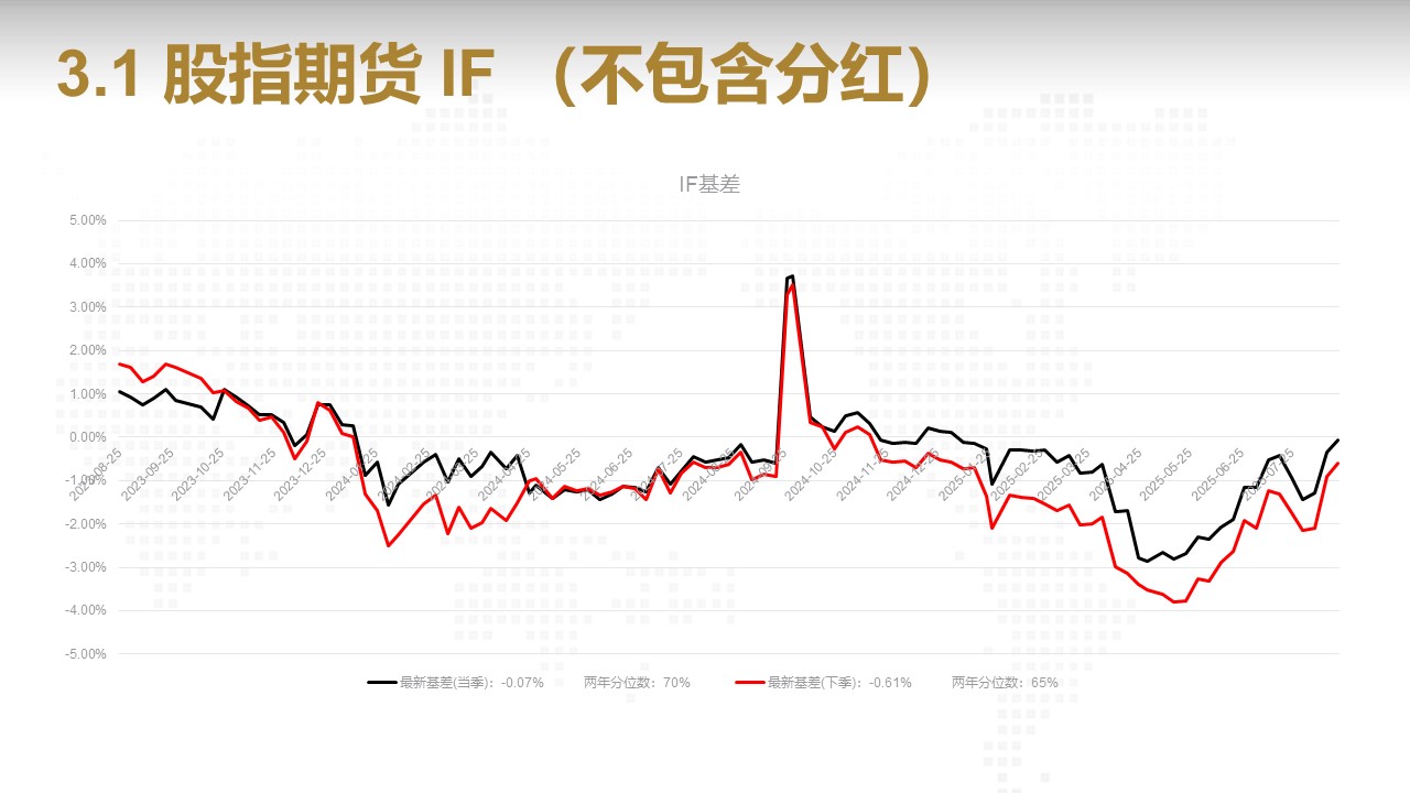 幻灯片5.JPG