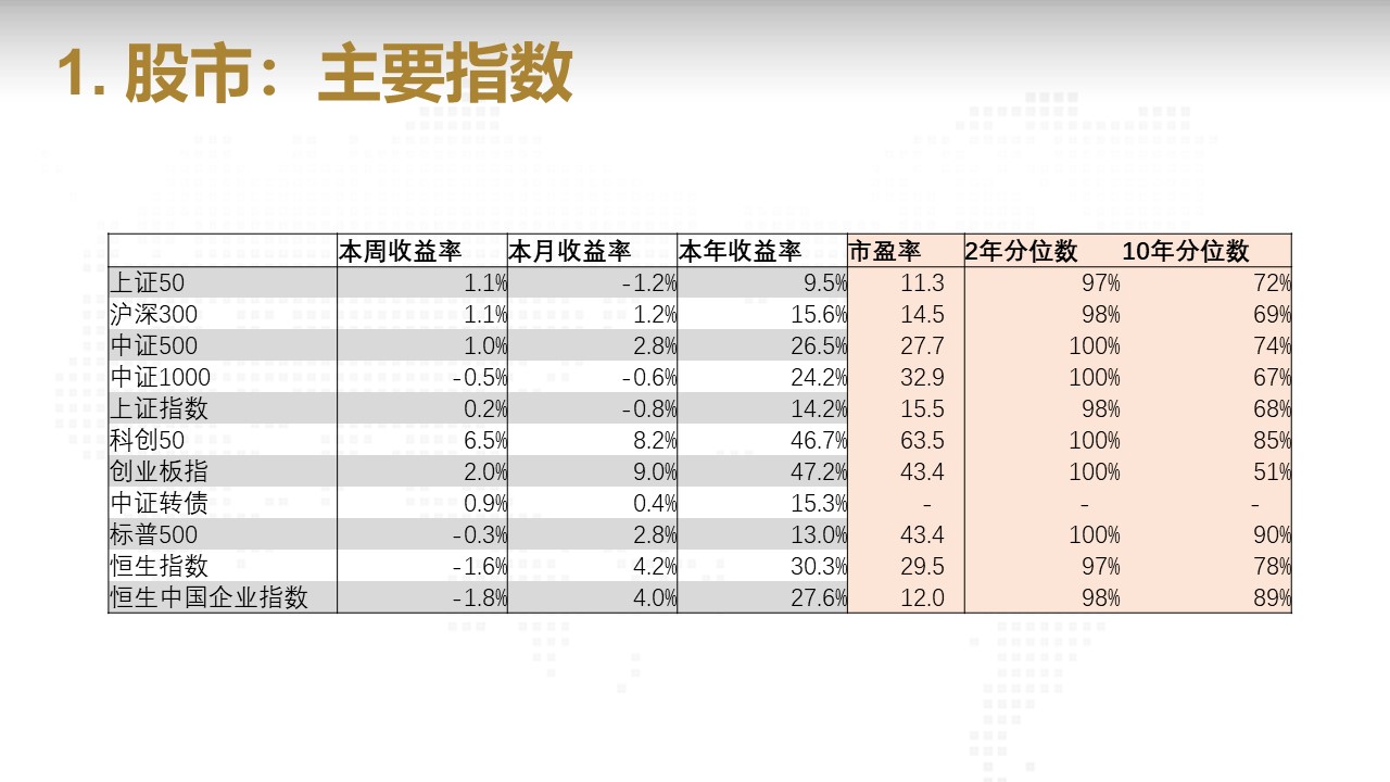 幻灯片3.JPG