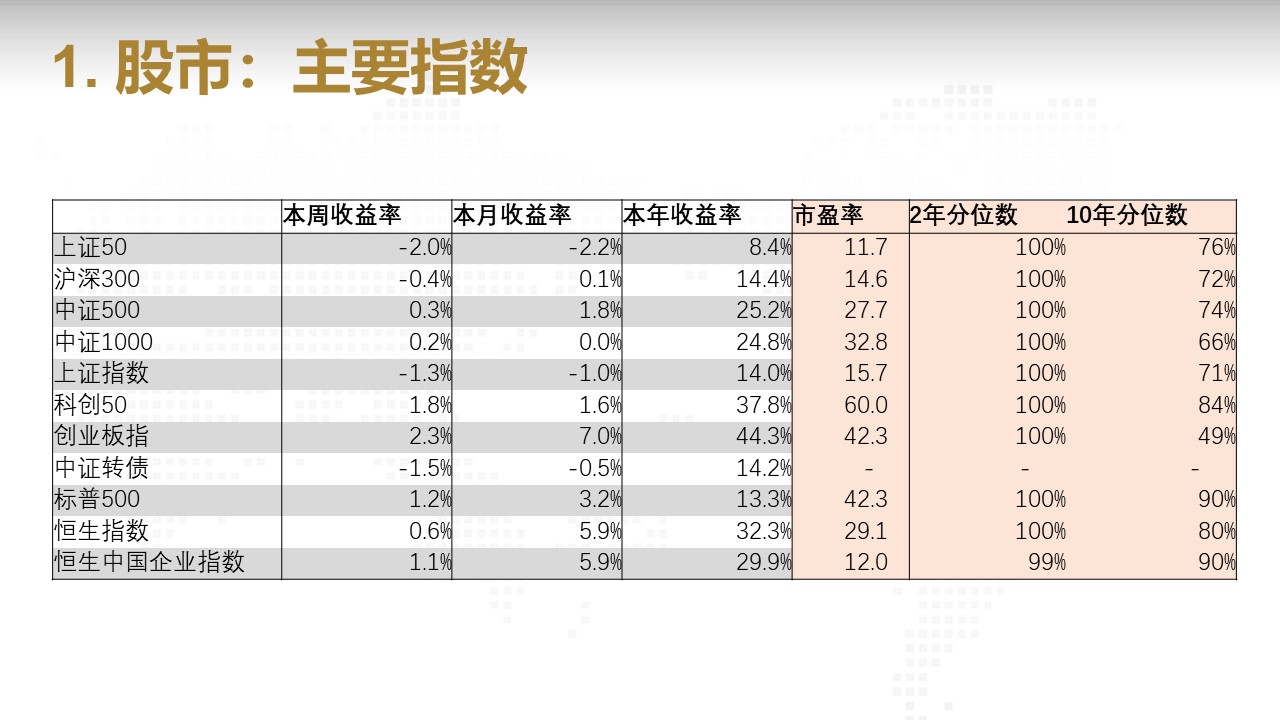 幻灯片3.JPG