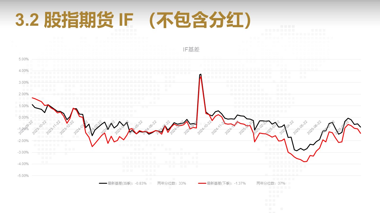 幻灯片6.JPG