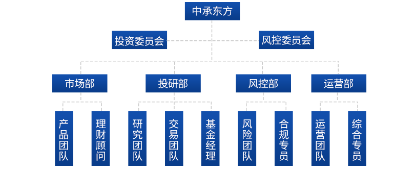 官网内页_13.png