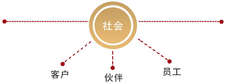 微信_07.png