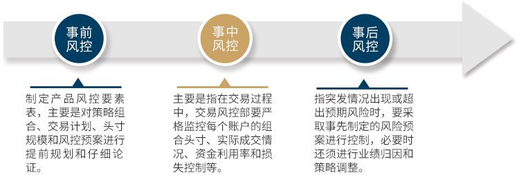 微信风控_02.jpg