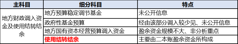 图表五.png