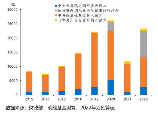 图三.png