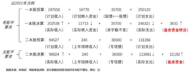 图一.png