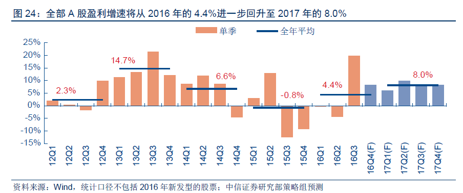 需要的图片3.png