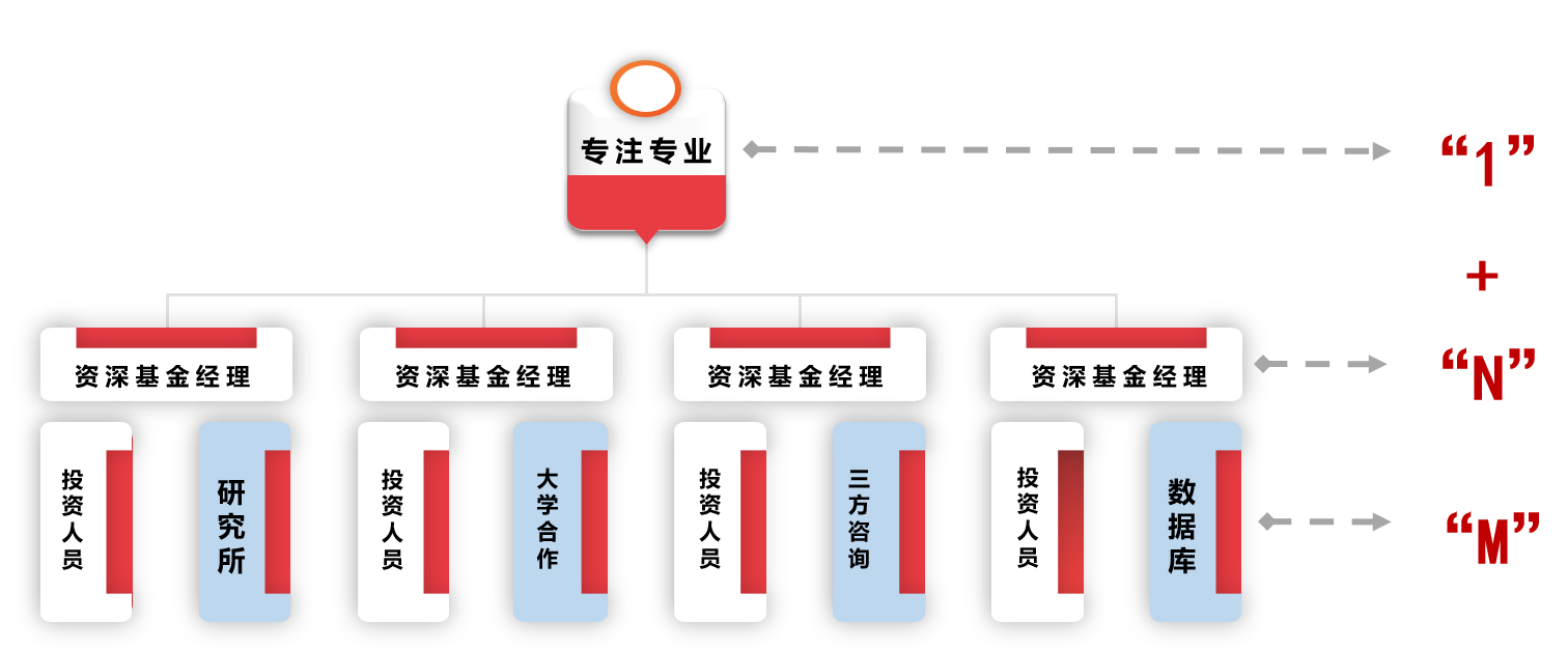 企业微信截图_17515286649126.png