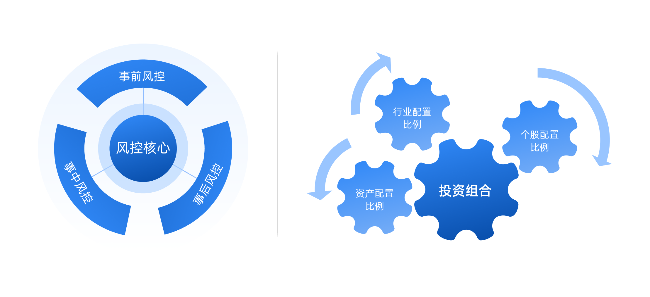 风控流程-PC (1).png