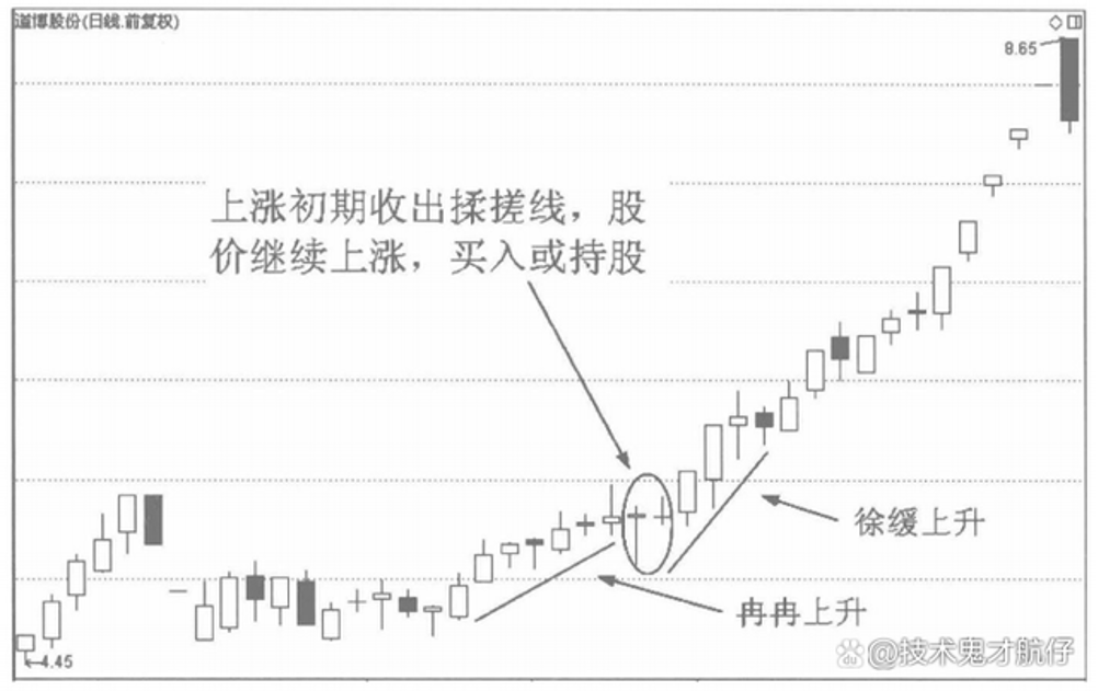 图片 2.png