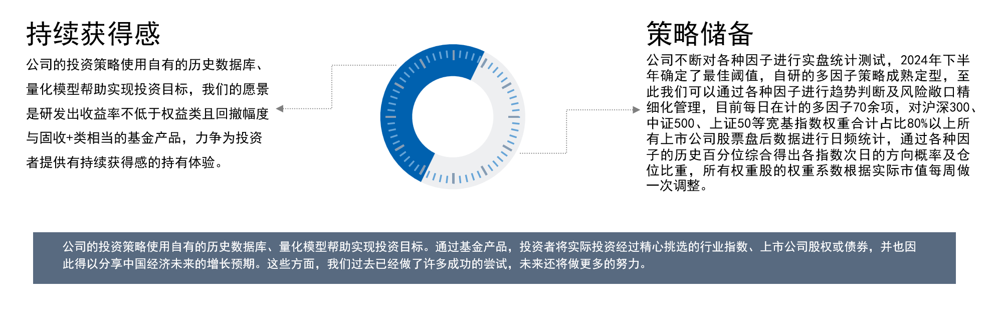 如贝策略02.png