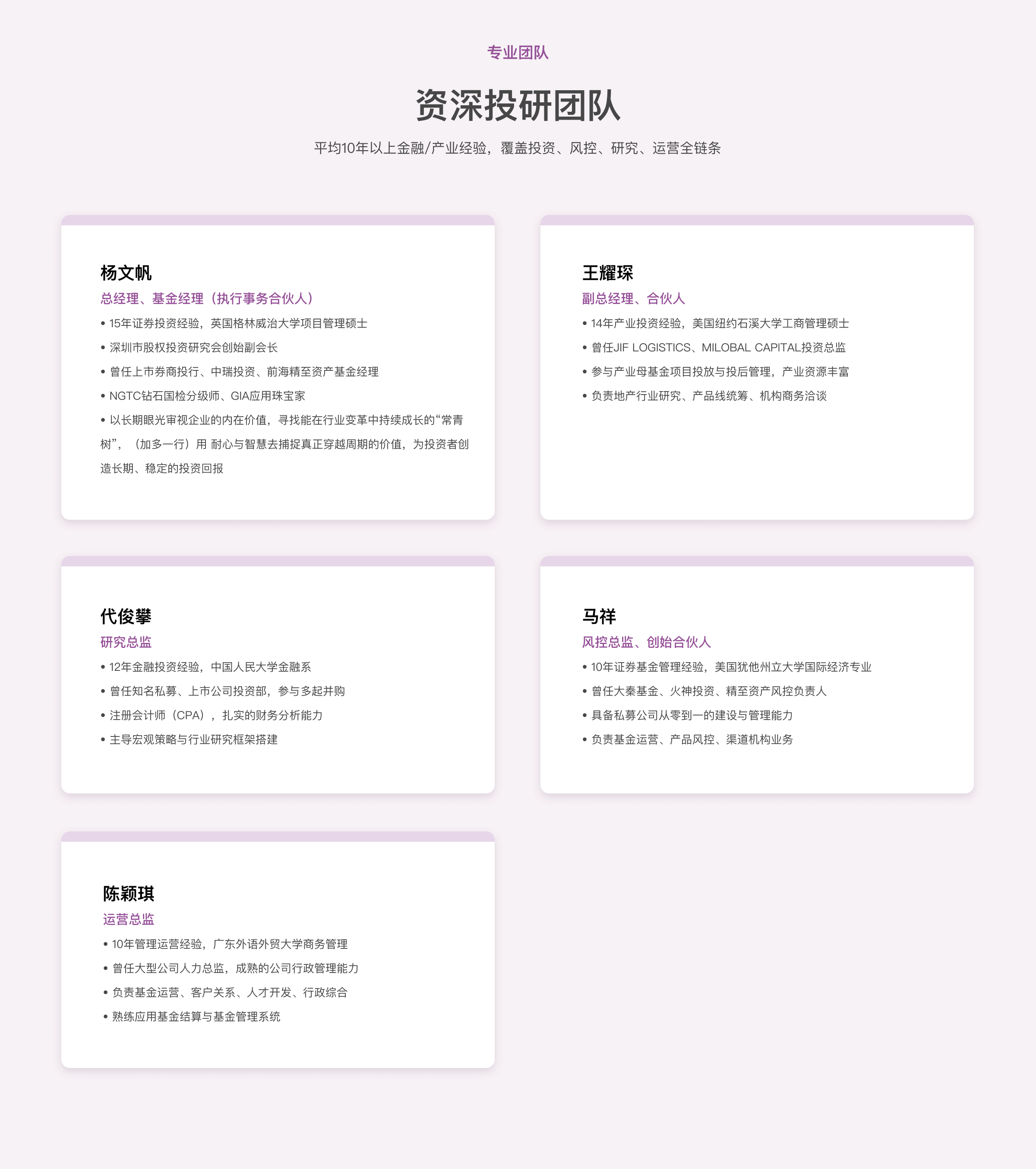 专业团队2.png