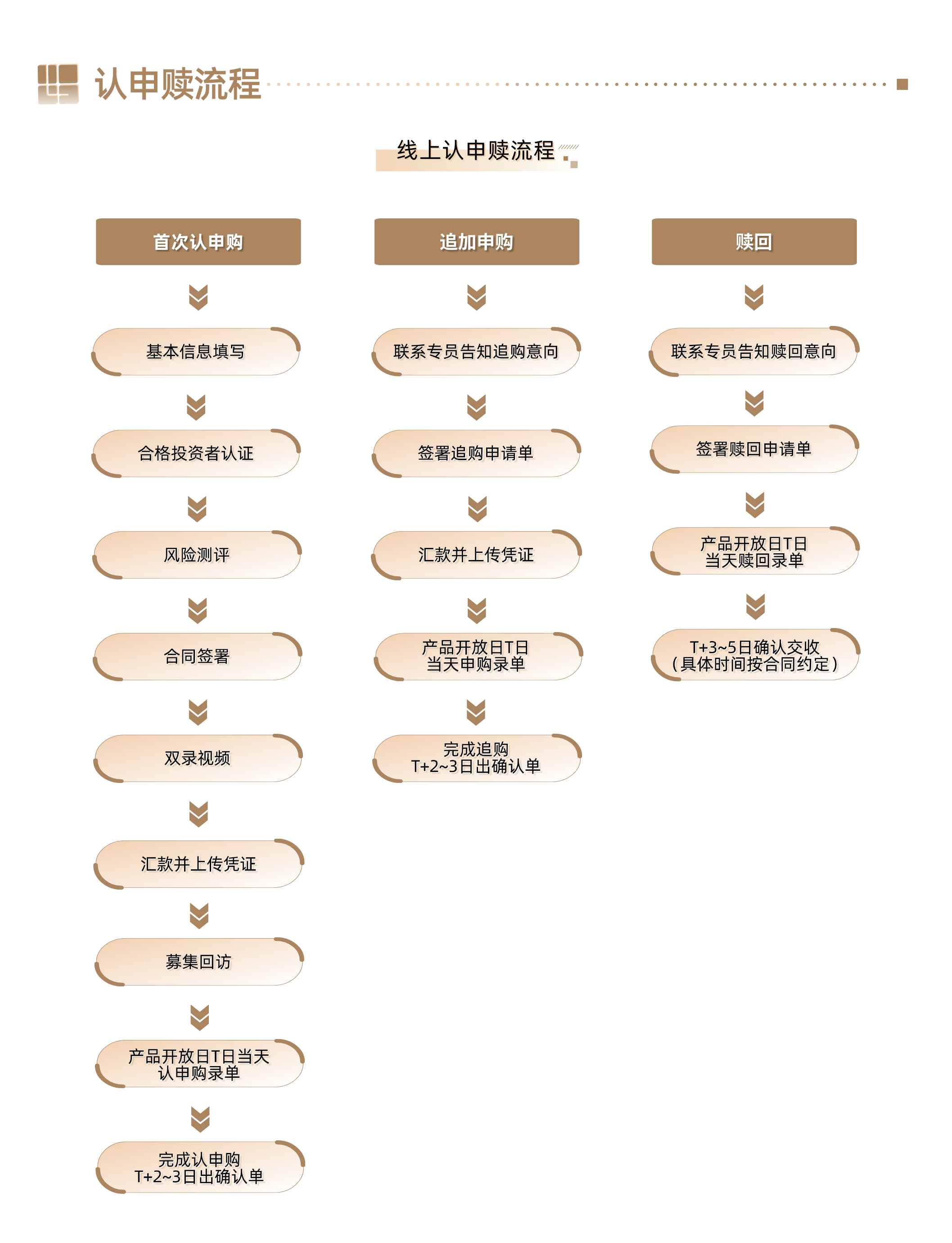 宽编剧.png
