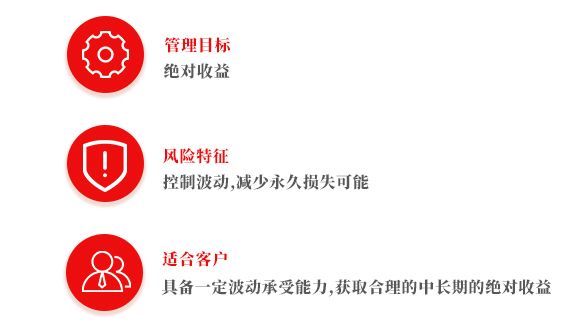 投资理念.jpg