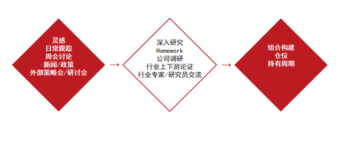 微信截图_20210623152504.png