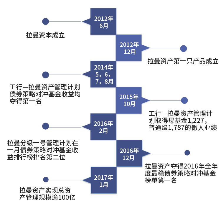 lm_02.png
