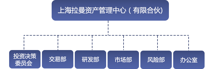 33aaf4a5d9c34adaaf0c60b3dcc0f2c4.png