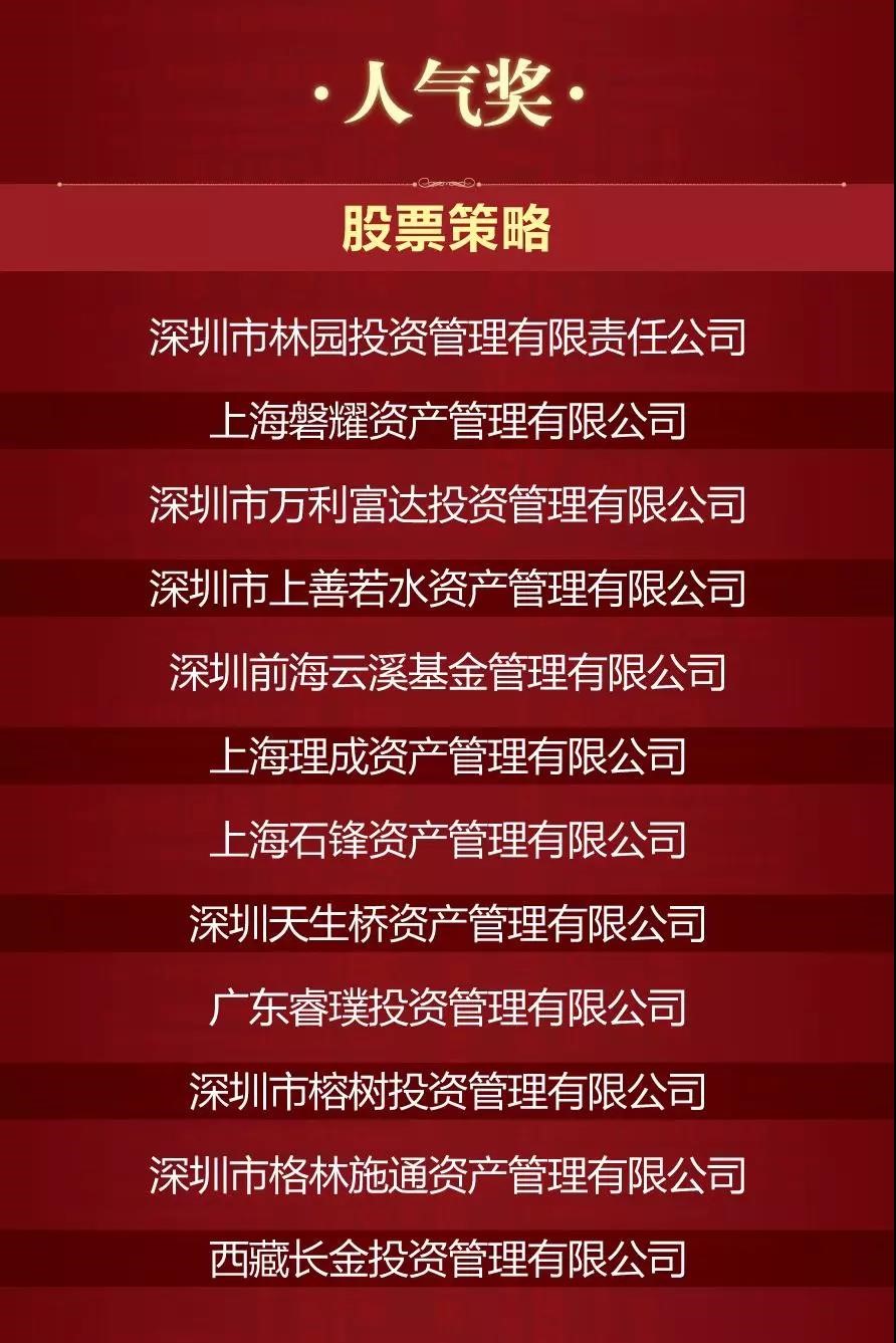 人气奖.jpg