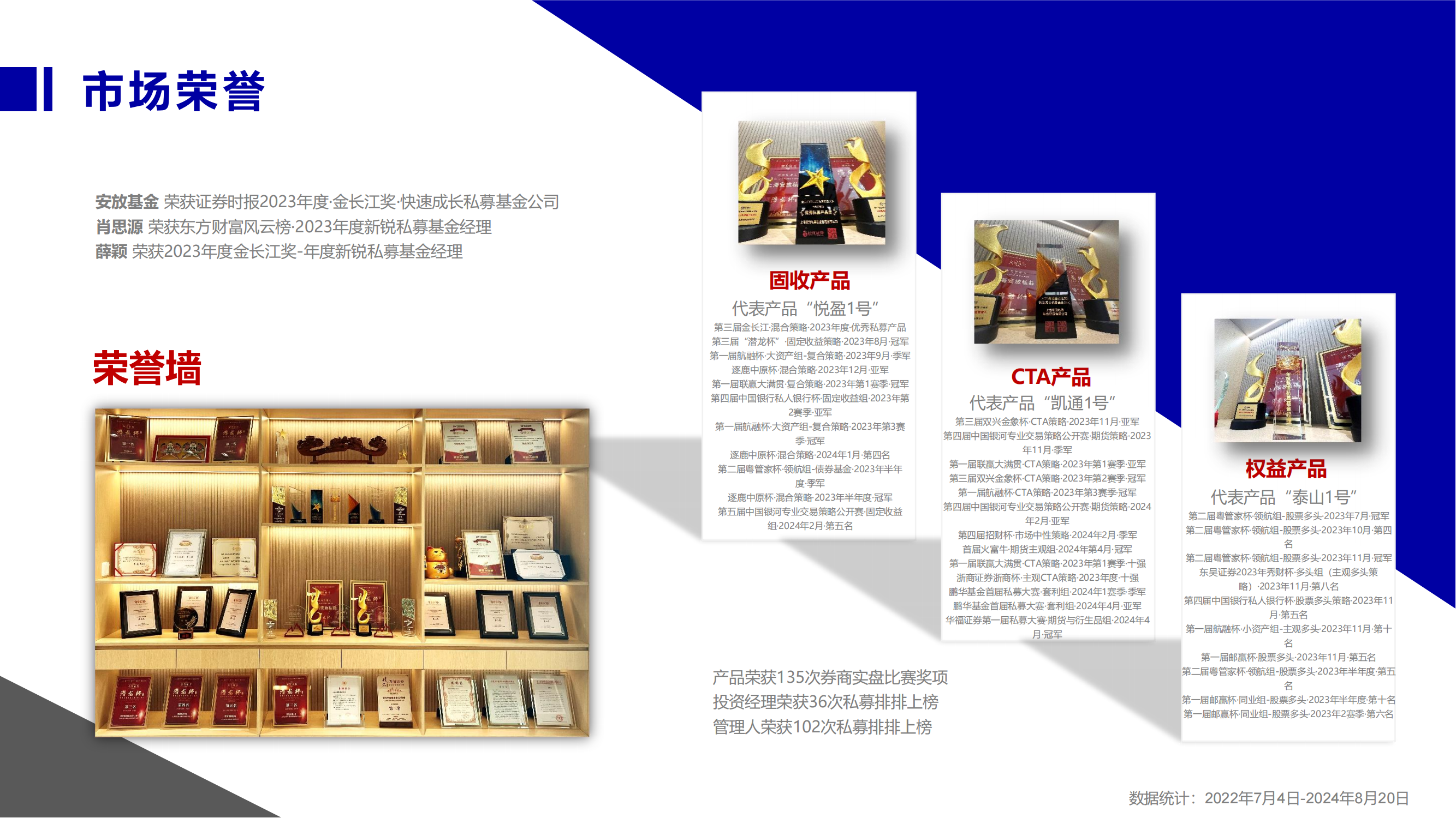 安放基金公司介绍（无产品版）_06.png