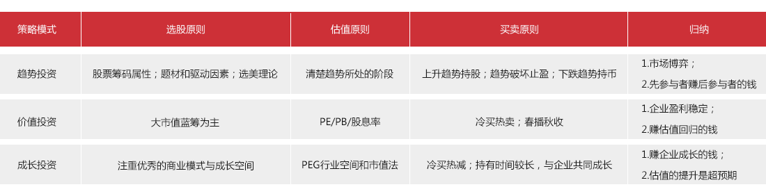 红华资本微信设1110psd框架.png
