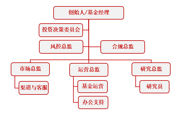 93b16b4cdf786cbc3da3c362443d67e.png