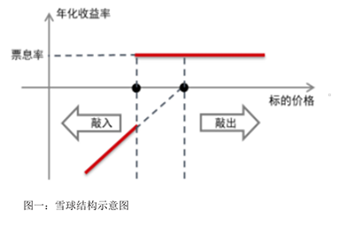 图层 28.png