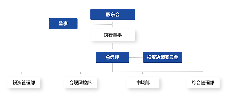青岛融讯公司简介.jpg
