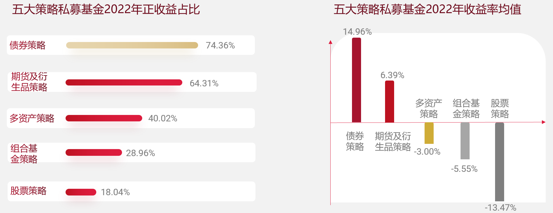 配文图片.png