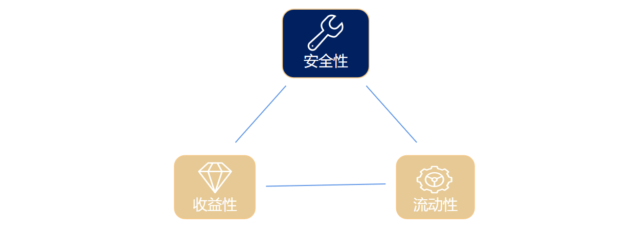大翊内页_27.png