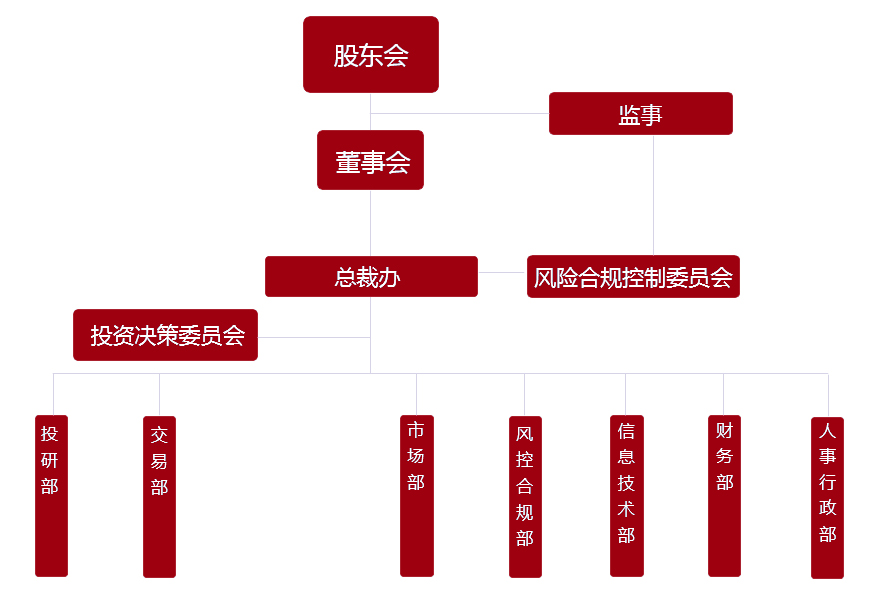 chart_img.jpg